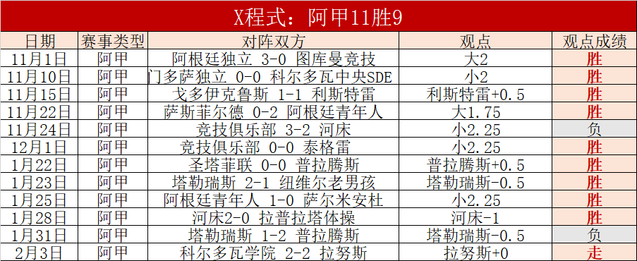 免费预测大,放送,太阳队能否,世界杯赛程,2026世界杯,比赛安排,举办城市,赛事信息