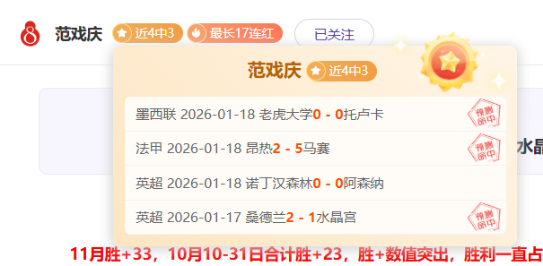 翁泓阳马来,西亚羽球赛,不敌伍家朗,世界杯赛程,2026世界杯,比赛安排,举办城市,赛事信息