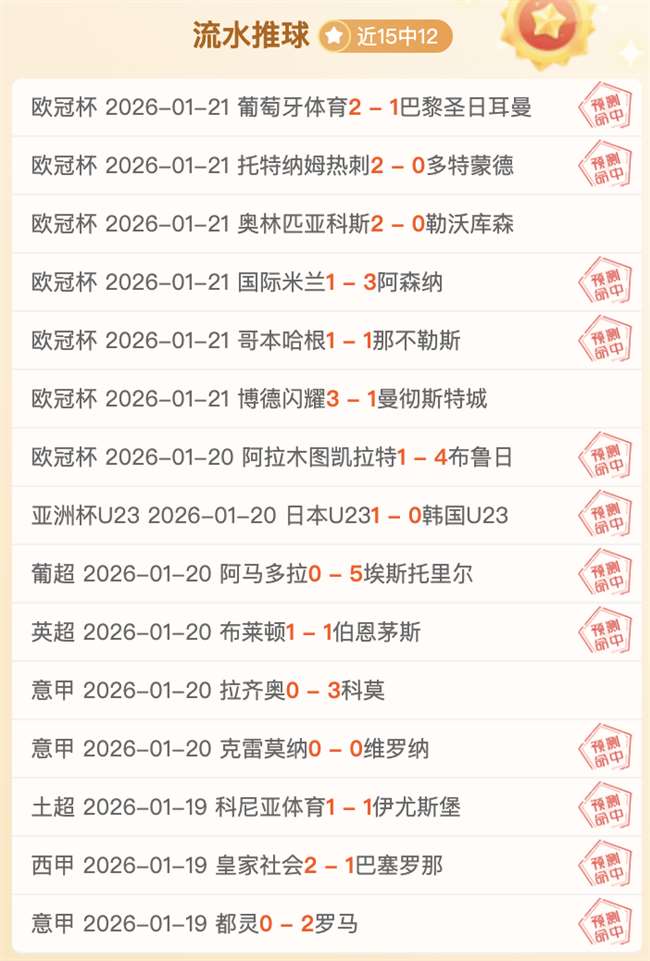 莫德里奇,皇马续约一,季意向明确,世界杯赛程,2026世界杯,比赛安排,举办城市,赛事信息