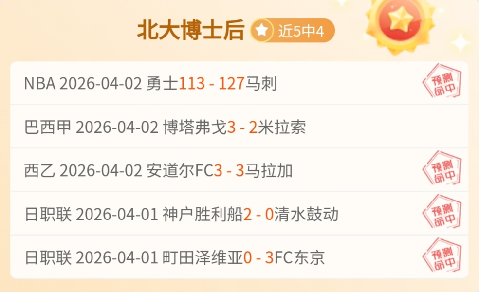 联赛对决,浦和红钻,柏太阳神,世界杯赛程,2026世界杯,比赛安排,举办城市,赛事信息