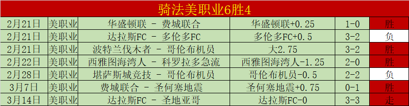 达美航空向,翻覆事故乘,客支付,世界杯赛程,2026世界杯,比赛安排,举办城市,赛事信息