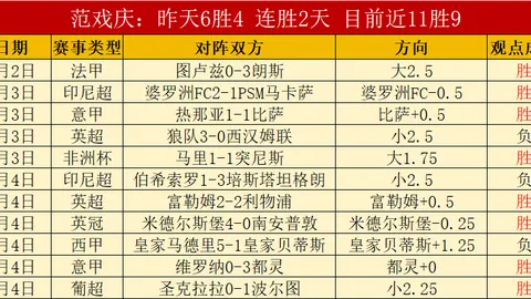 大乐透期号专家质合推荐：前区十码分析，马竞次回合可信赖